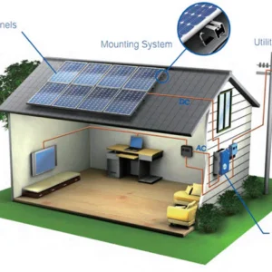 Solar Products